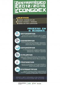 infografia-2-resumen-proceso-archivo