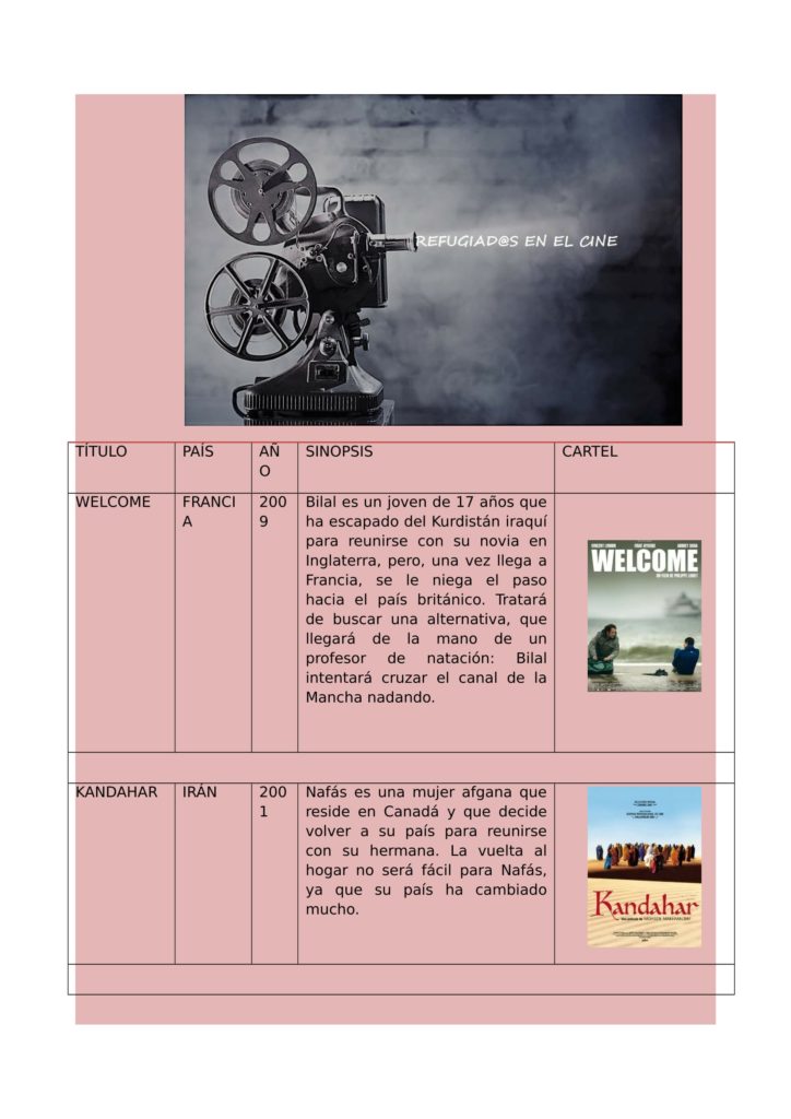 CINE Y REFUGIAD@S 01