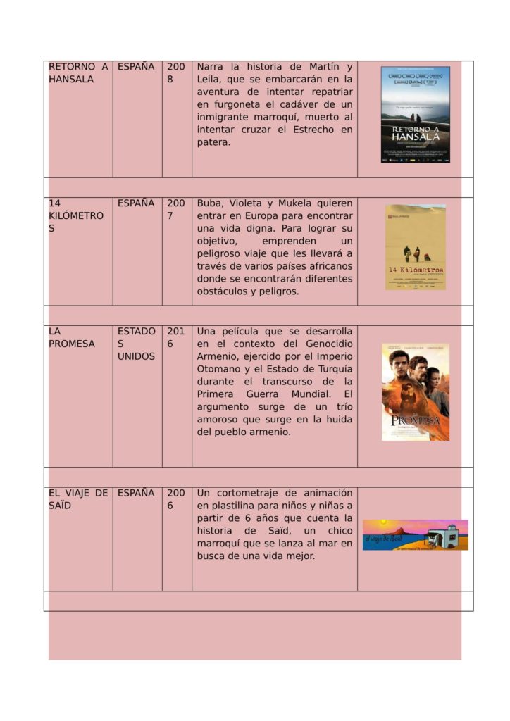 CINE Y REFUGIAD@S 03