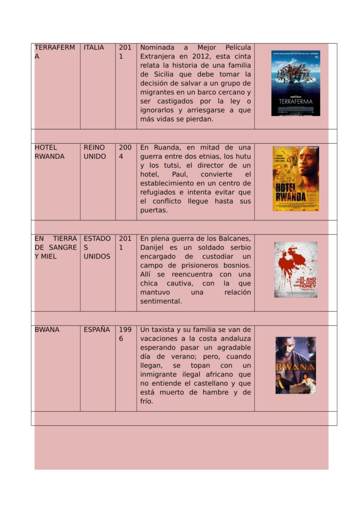 CINE Y REFUGIAD@S 05