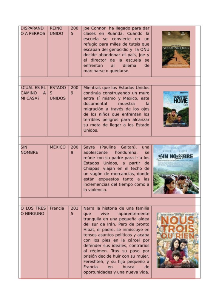 CINE Y REFUGIAD@S 06