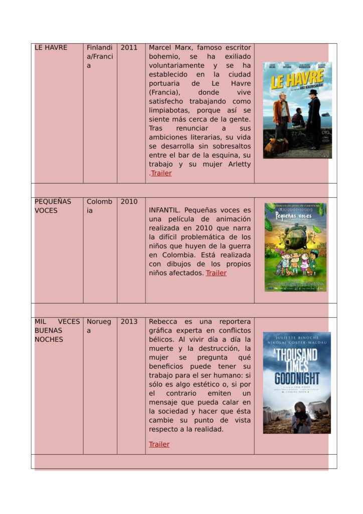 CINE Y REFUGIAD@S 09