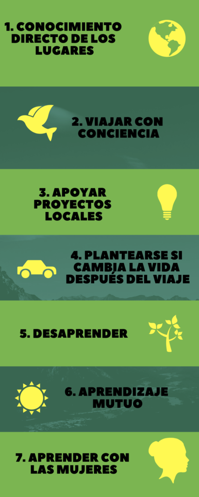 InfografiaParaVoluntariado