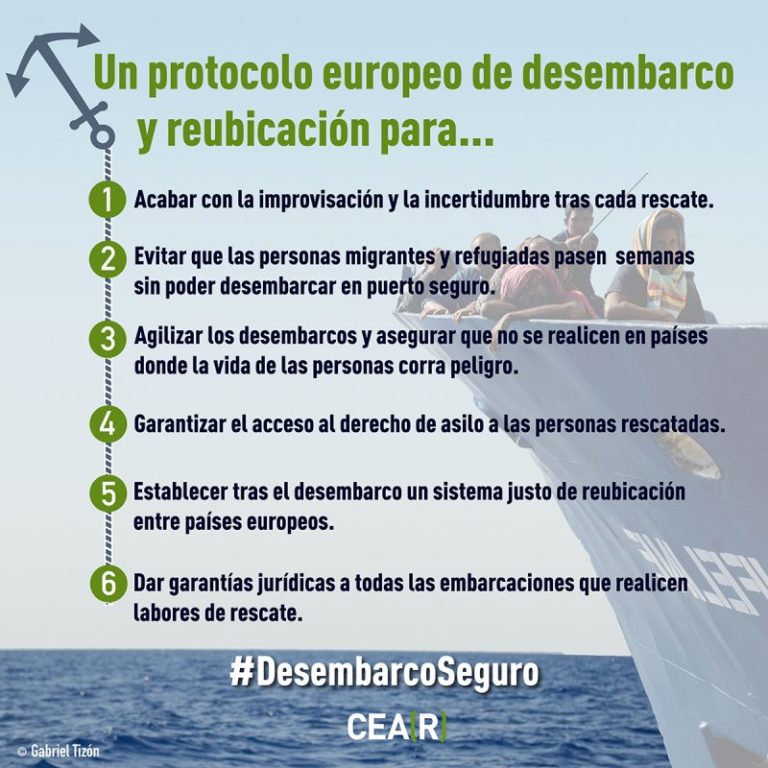 La CONGDEX se suma al comunicado de CEAR que reclama que España lidere una nueva forma de hacer políticas migratorias en Europa