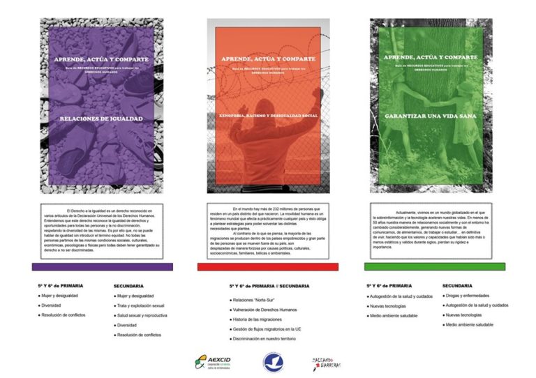 «APRENDE, ACTÚA Y COMPARTE: Guía de recursos educativos para trabajar los Derechos Humanos” 