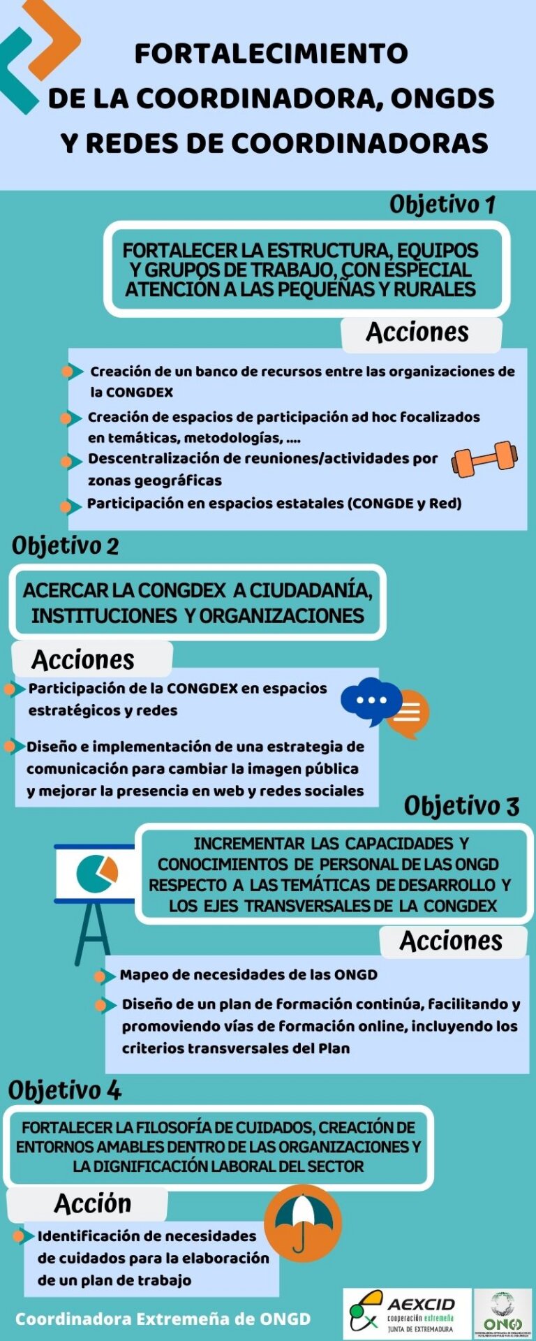 1. FORTALECIMIENTO Y CONSOLIDACION Tamano original