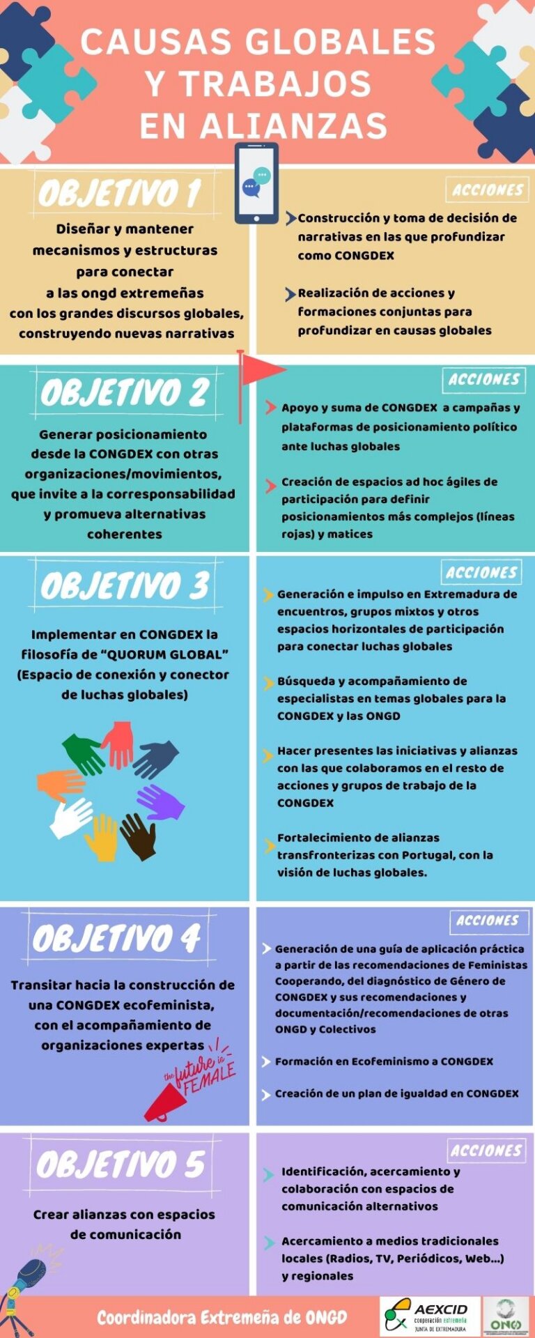 2. CAUSAS GLOBALES Y TRABAJO EN ALIANZAS 3