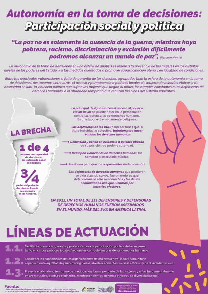 Autonomia social y politica 2