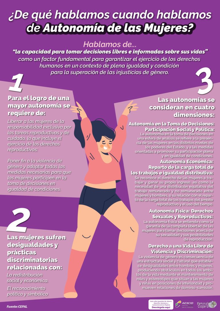 FEMINISTAS COOPERANDO: LUCHANDO JUNTAS POR NUESTROS DERECHOS