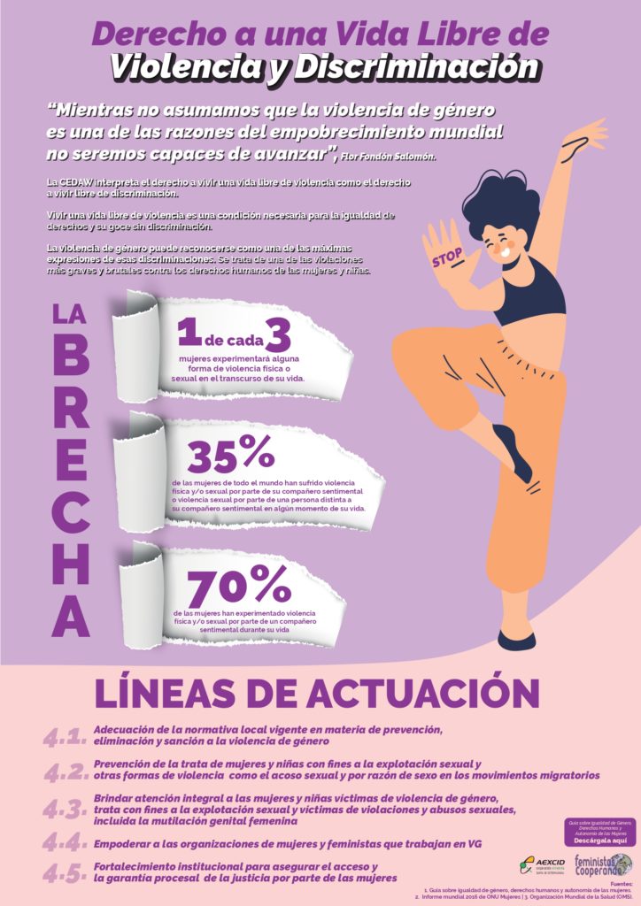 Vida libre de violencia 2