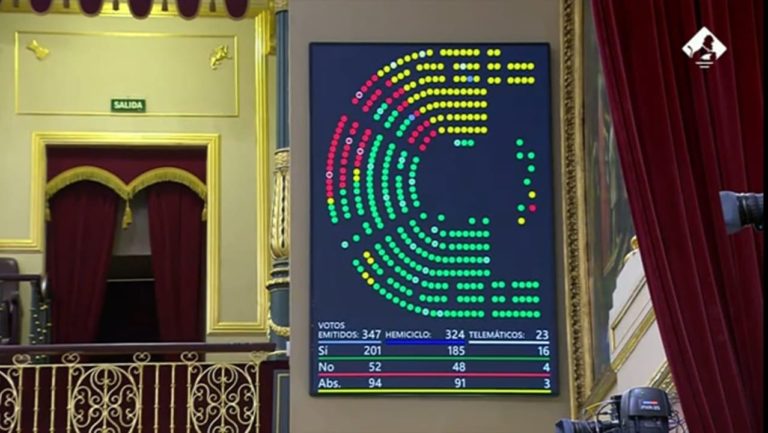 Luz verde en el Congreso a la nueva Ley de Cooperación