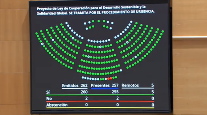 RECTA FINAL APROBACIÓN LEY COOPERACIÓN: ¿LISTAS/OS PARA EL AÑO UNO?