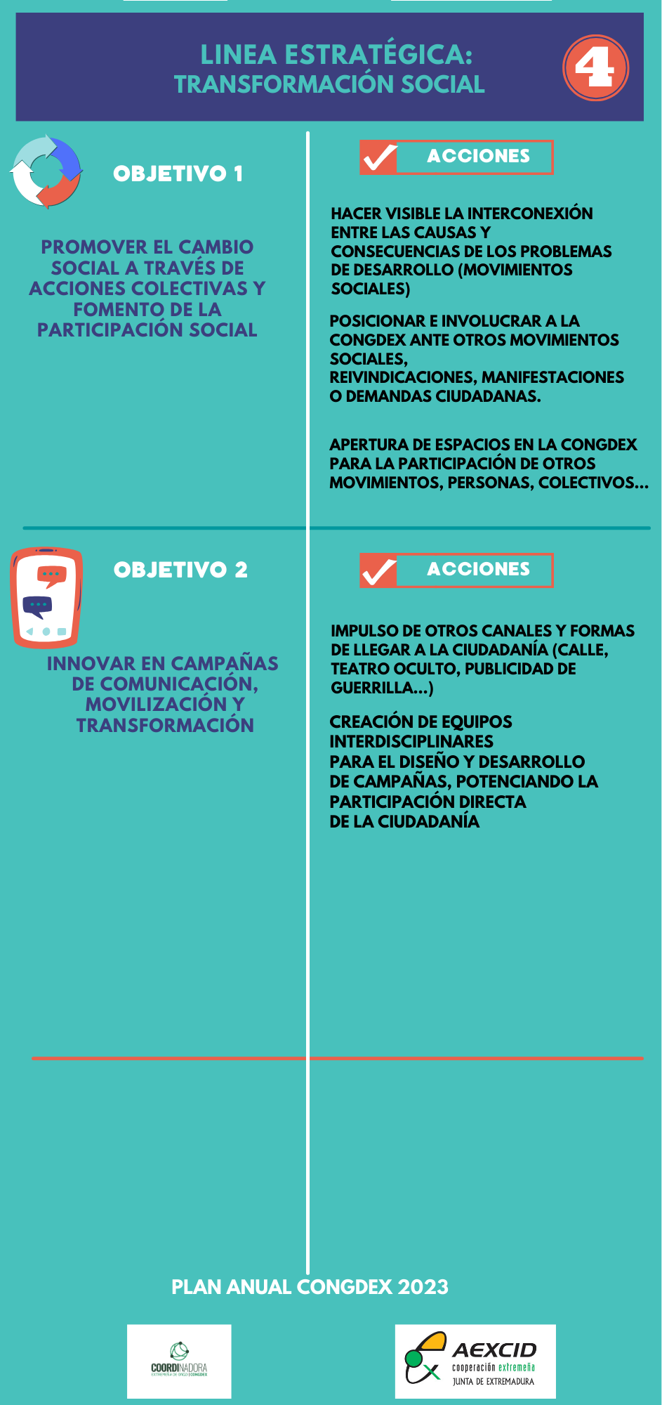 LINEA ESTRATEGICA 4 CONGDEX 23