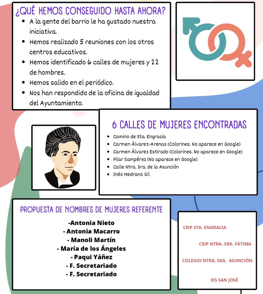 Infografia Proyecto Calles 2